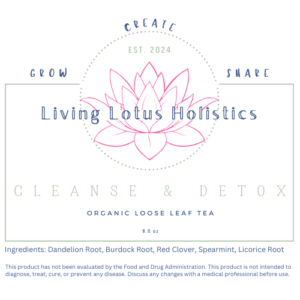 Herbal Tea-Detox Blend